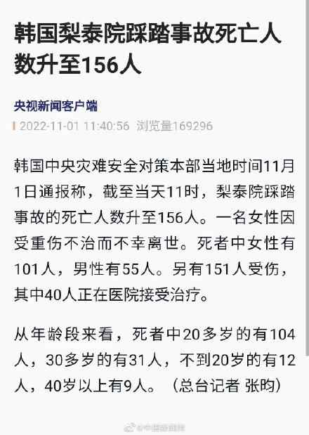 梨泰院踩踏事故致156人死亡