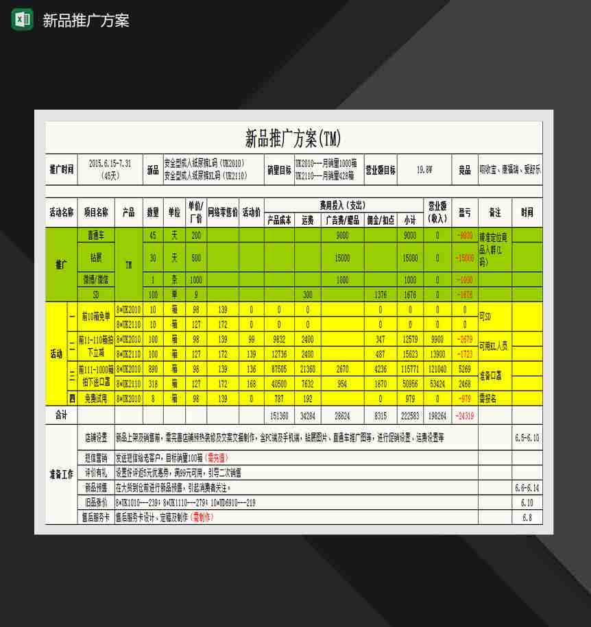 新品推广方案计划表Excel模板